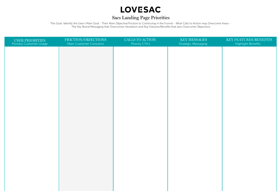 lovesac experience map